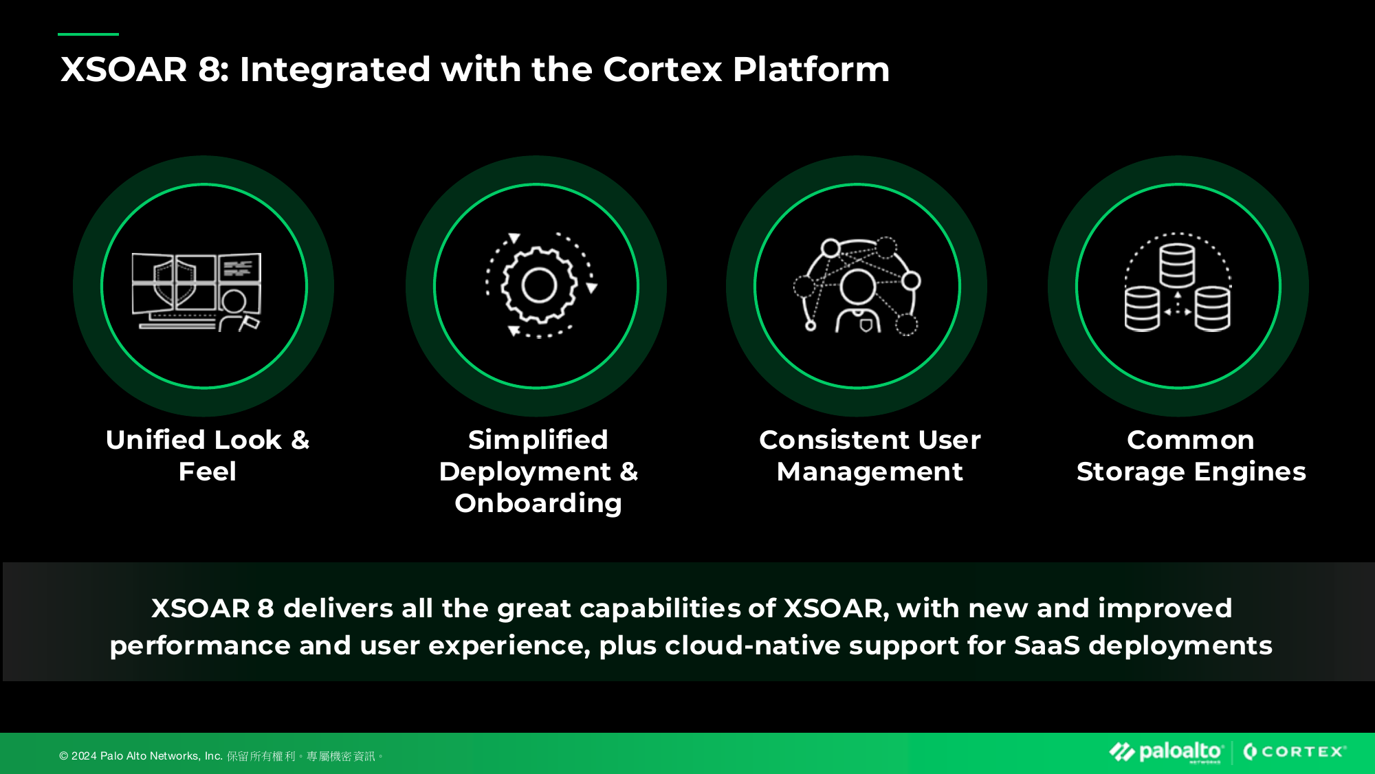 Cortex XSOAR 四大核心功能