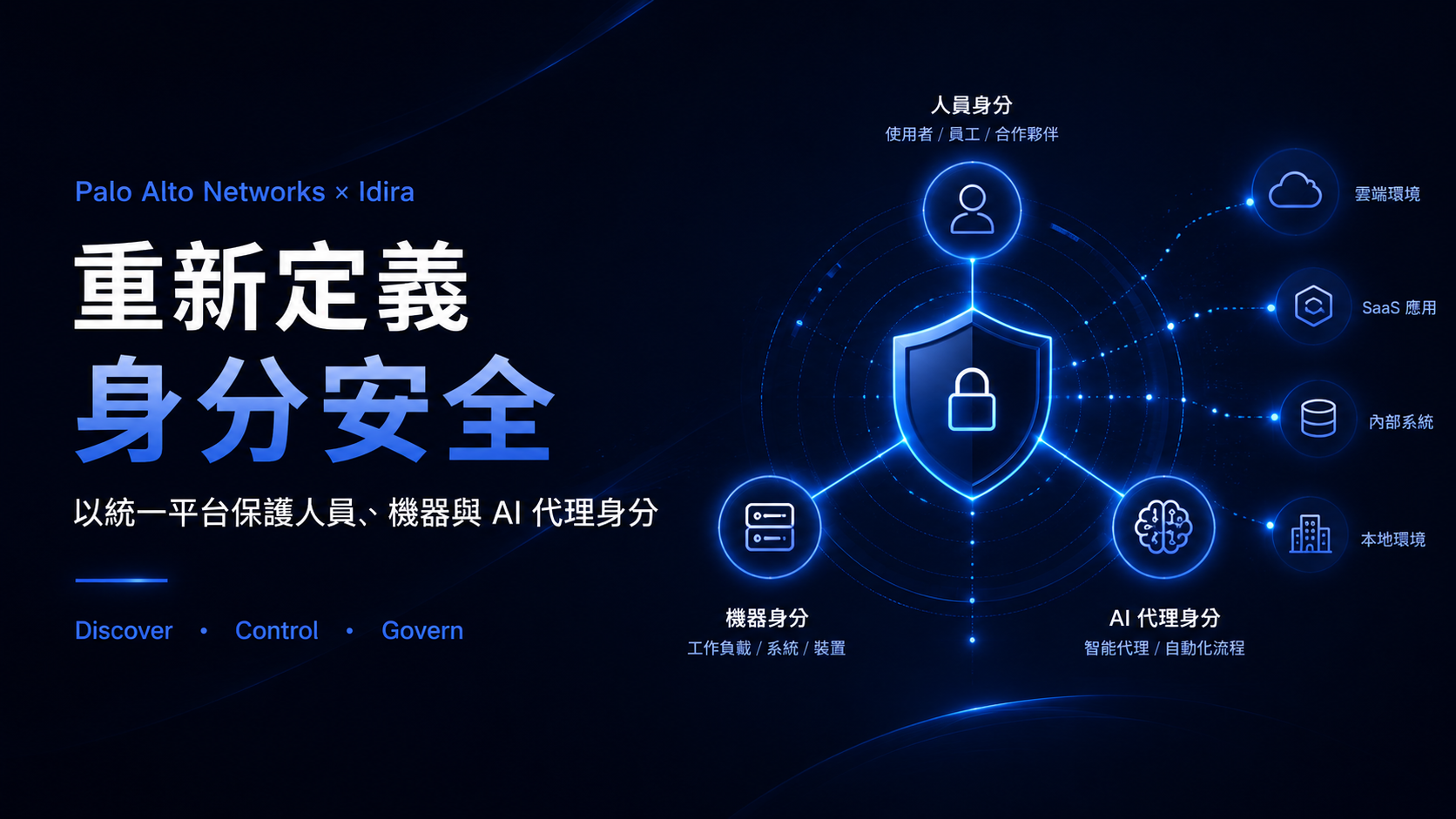 從 PA 合併 CyberArk 後的產品調整，看 2026 年的資安趨勢